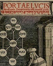 Avv. Pietro Fusca - Messina, ME Avv. Pietro Fusca - Messina, ME